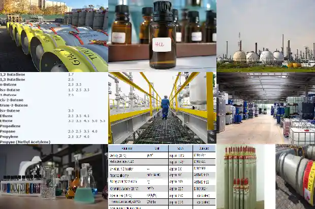 硫化氢厂家——质量与安全的守护者1690330626484 硫化氢厂家——质量与安全的守护者1690330626484