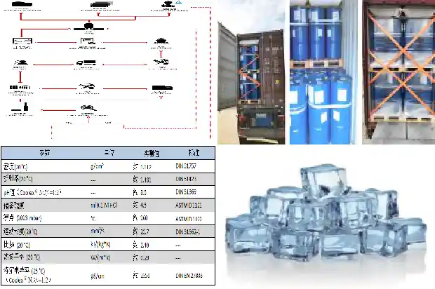硫化氢厂家:行业专注,安全稳定1690330673544 硫化氢厂家:行业专注,安全稳定1690330673544