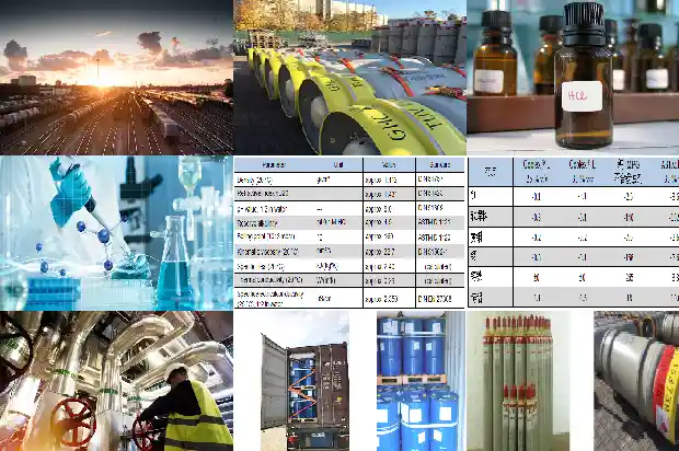 硫化氢厂家：为您解答行业常见问题
