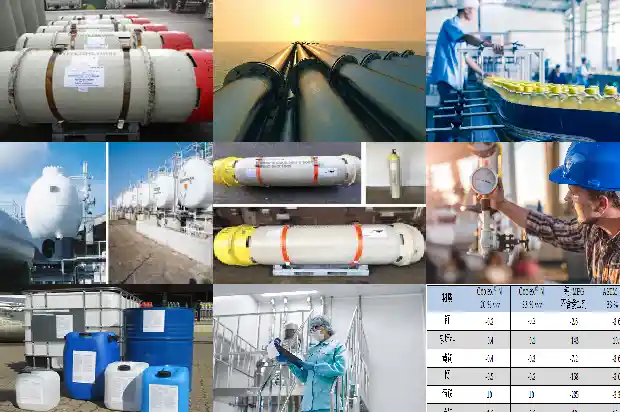 硫化氢厂家:提供高质量的工业材料1690503273909 硫化氢厂家:提供高质量的工业材料1690503273909
