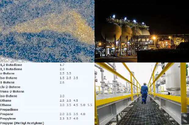 硫化氢厂家：为您解读行业常见问题1690503655116