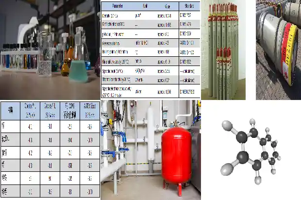 硫化氢厂家：行业常见问题解析1690503754747