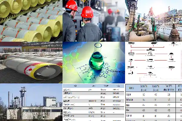 硫化氢厂家：致力于安全高效的生产与供应1690589394693