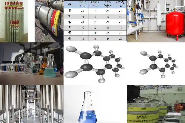 高质量硫化氢厂家,完美解决你的行业需求1690589869469 高质量硫化氢厂家,完美解决你的行业需求1690589869469