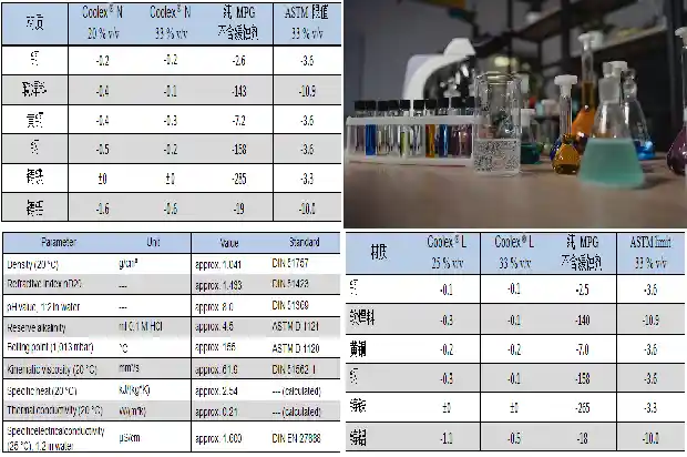 硫化氢厂家: 提供高质量产品和卓越服务的行业精英