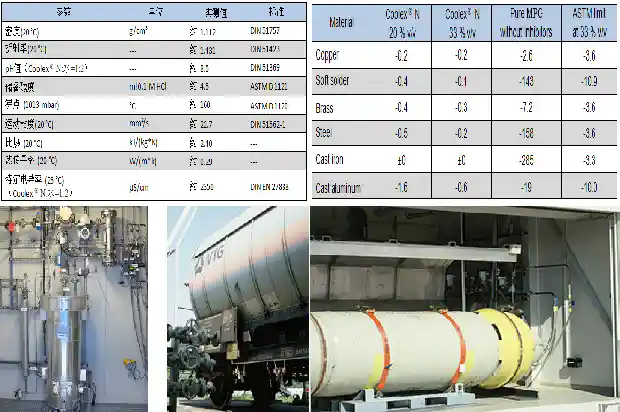 硫化氢厂家:提供优质产品与全面解决方案1690677009088 硫化氢厂家:提供优质产品与全面解决方案1690677009088