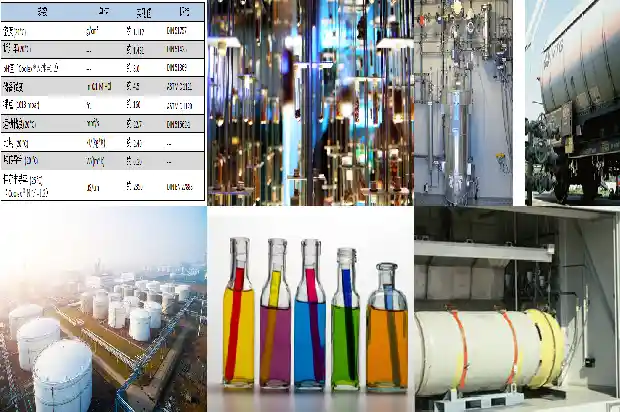 硫化氢厂家：为您解析行业的疑问1690848758385