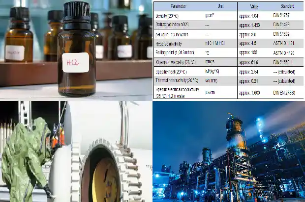 硫化氢厂家：解决行业难题的可靠合作伙伴1690849580695