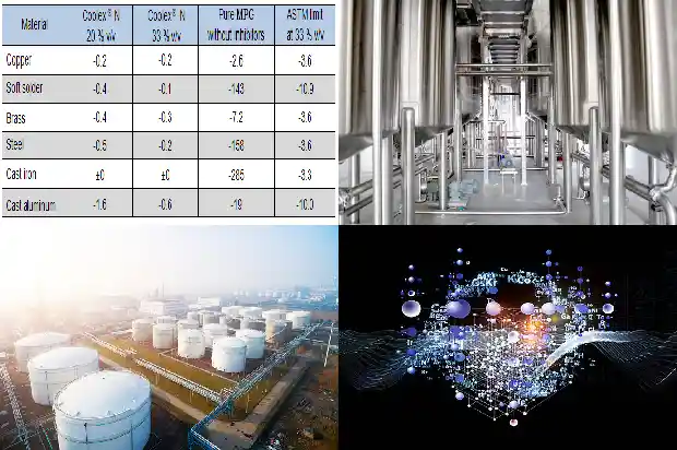 溴化氢厂家：提供高质量产品和完善服务的合作伙伴