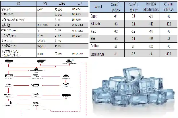 溴化氢厂家:提供高质量产品和完善服务的合作伙伴1691021818102 溴化氢厂家:提供高质量产品和完善服务的合作伙伴1691021818102
