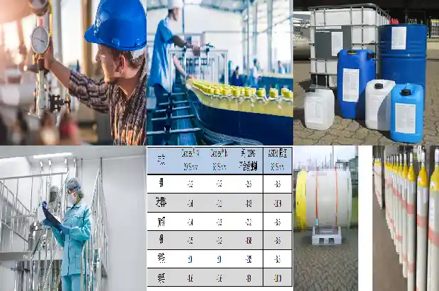 溴化氢厂家:高质量产品的坚实保障1691022012048 溴化氢厂家:高质量产品的坚实保障1691022012048