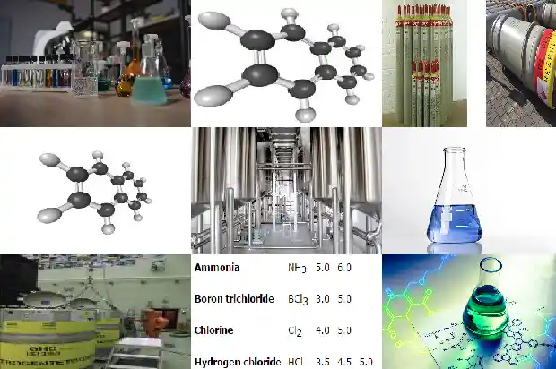 溴化氢厂家:质量与可靠性的保障1691107941061 溴化氢厂家:质量与可靠性的保障1691107941061