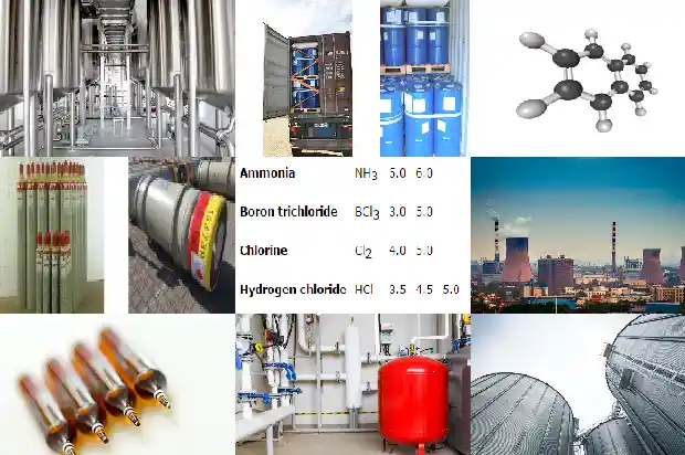 溴化氢厂家：致力于高质量产品与客户服务1691108312377