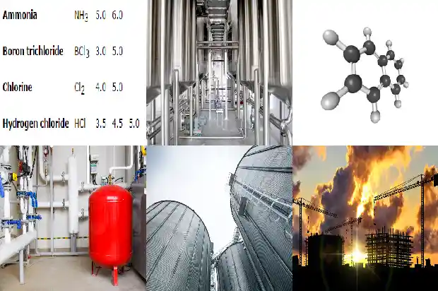 溴化氢厂家:行业领先的专业制造商1691108593564 溴化氢厂家:行业领先的专业制造商1691108593564