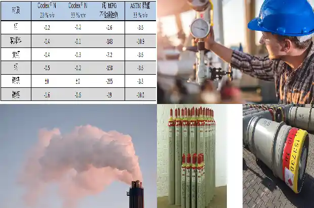 溴化氢厂家:行业掌握密集制造技术的佼佼者1691108778597 溴化氢厂家:行业掌握密集制造技术的佼佼者1691108778597