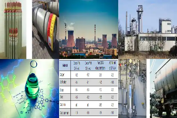溴化氢厂家：为您提供高质量的产品和服务1691194344082