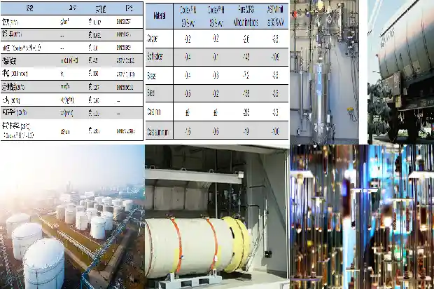 溴化氢厂家：高品质产品与优质服务的提供者1691194644233