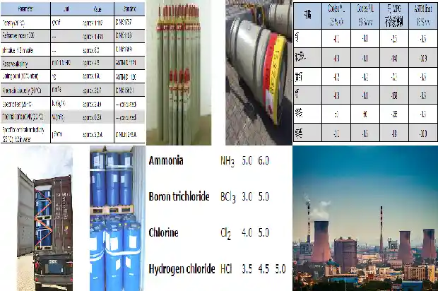 溴化氢厂家：解决行业难题，保障高质量产品1691194987384