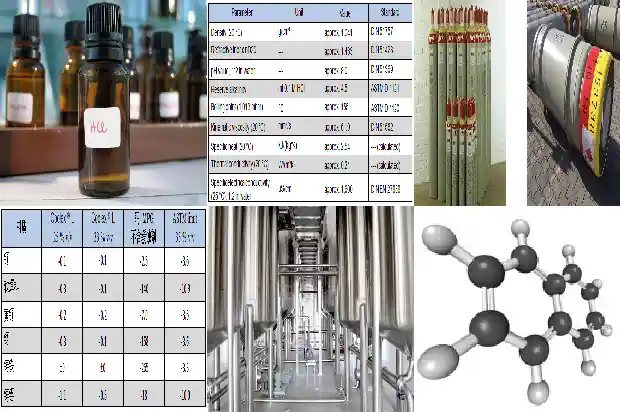 溴化氢厂家: 为您解答关于产品的疑问1691453543348 溴化氢厂家: 为您解答关于产品的疑问1691453543348
