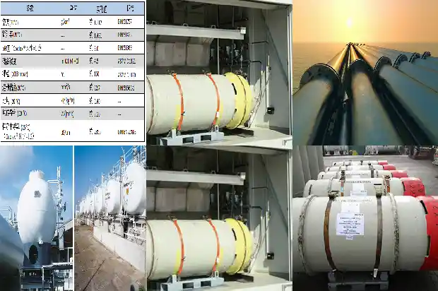溴化氢厂家:为您解答行业常见问题1691453643665 溴化氢厂家:为您解答行业常见问题1691453643665