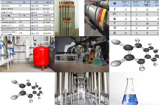 溴化氢厂家：为您提供高质量的产品和专业服务1691539954458
