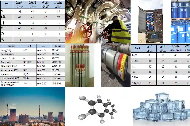 溴化氢厂家: 提供稳定优质产品的行业领导者1691626527214