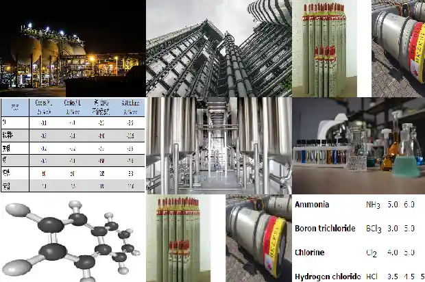 溴化氢厂家 - 天然卓越的产品供应商