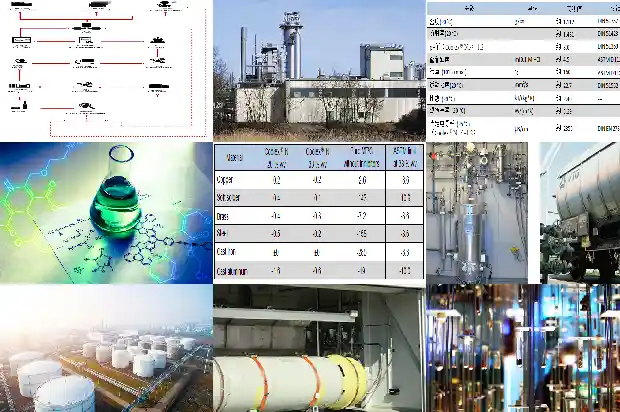 溴化氢厂家：提供高质量产品的专业生产商1691712587577