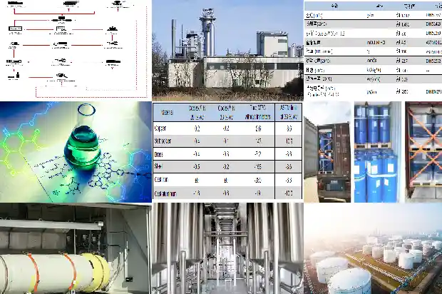 溴化氢厂家：掌握行业的质量与可靠性1691885668484