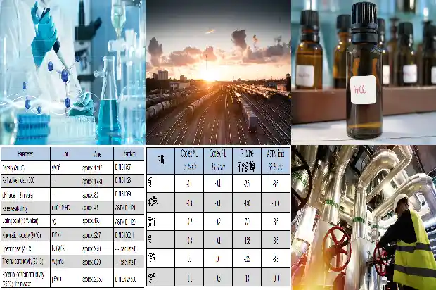 溴化氢厂家：为行业提供高质量产品1691972008590