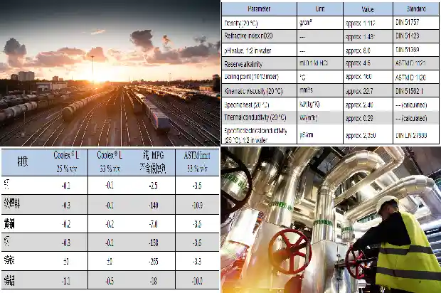 溴化氢厂家：供应高质量产品满足多行业需求1692058180398
