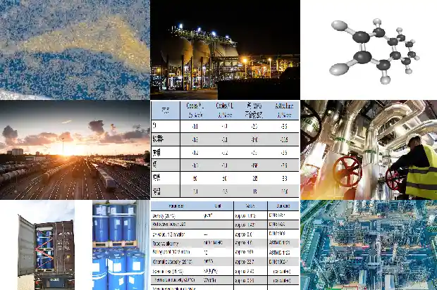 溴化氢厂家：行业中的稳定供应商1692058413700