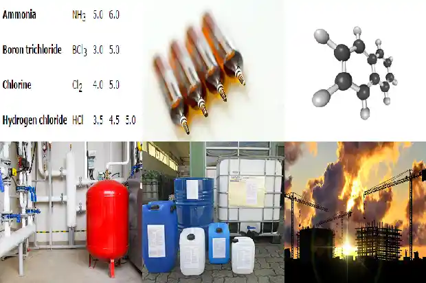 溴化氢厂家：行业领先的供应商1692058427457