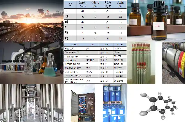 溴化氢厂家：专业生产高纯度反应物的选择