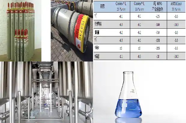 溴化氢厂家：为您提供稳定和高质量的产品1692231145897