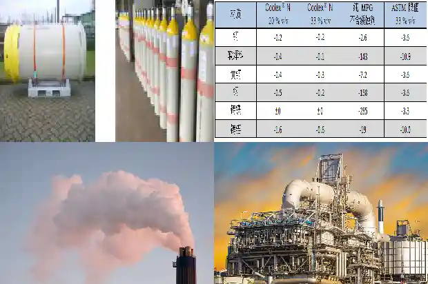 溴化氢厂家: 提供高质量产品，满足行业需求1692231277114