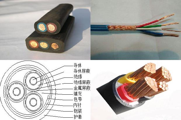 矿用高压电缆厂家1677544075730 矿用高压电缆厂家1677544075730
