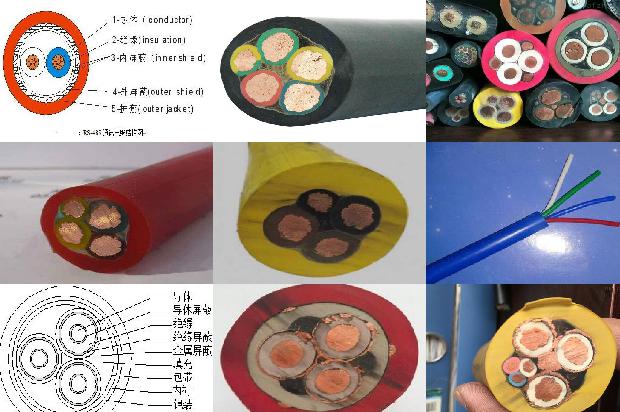 煤矿用高压橡套软电缆1677547210456 煤矿用高压橡套软电缆1677547210456