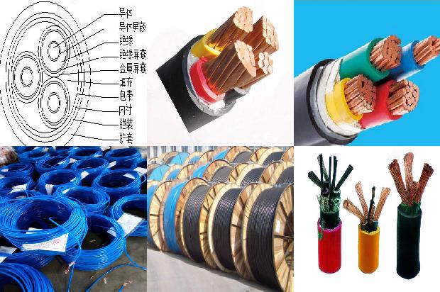 中国十大矿用电缆品牌1677634304530 中国十大矿用电缆品牌1677634304530