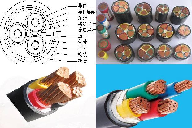 阻燃煤矿用通讯电缆1677723759045 阻燃煤矿用通讯电缆1677723759045