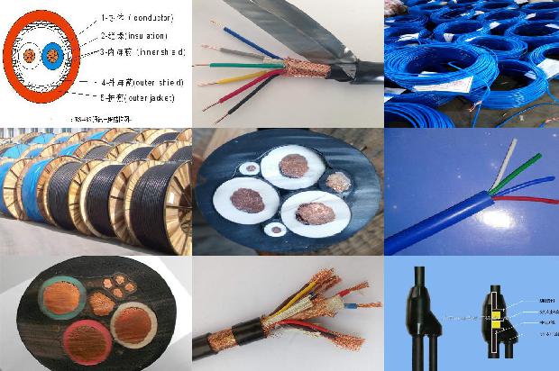 yttw柔性矿物质电缆