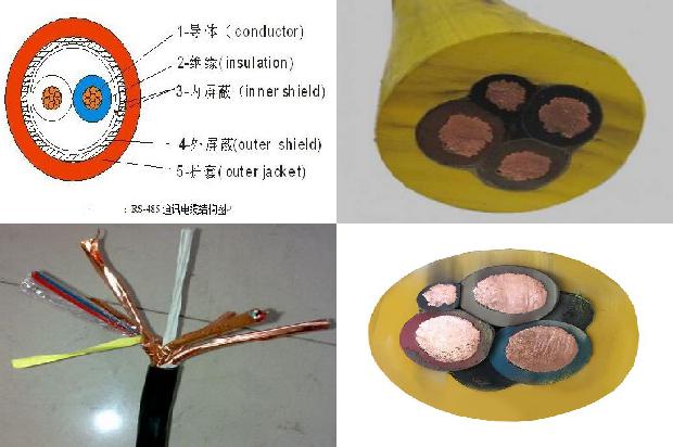 煤矿电缆单轨吊1677802892456 煤矿电缆单轨吊1677802892456
