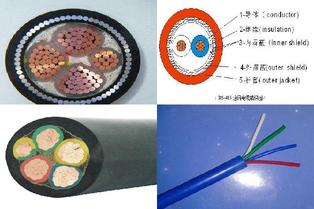 矿用阻燃监控电缆1677806689007