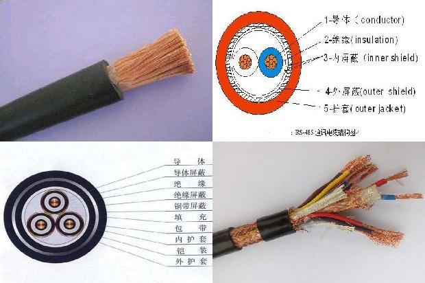 10芯控制电缆线是什么型号1677897517115 10芯控制电缆线是什么型号1677897517115