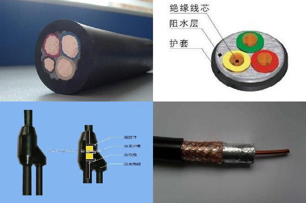 电缆240平方多少钱1米