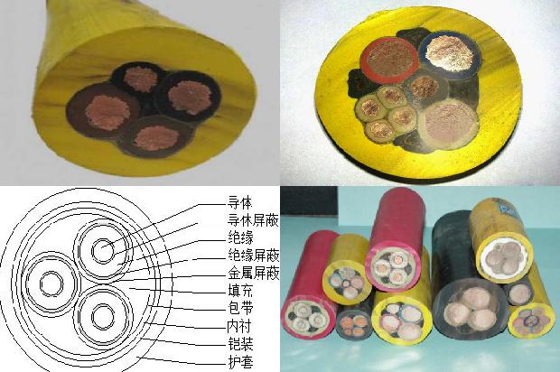 矿用电缆排夹