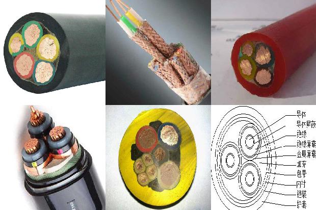 10平方国标电缆线多少钱一米