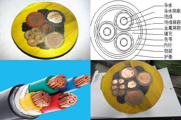 yjc22是什么电缆1678331200521 yjc22是什么电缆1678331200521