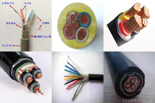 400平方电缆直径是多少