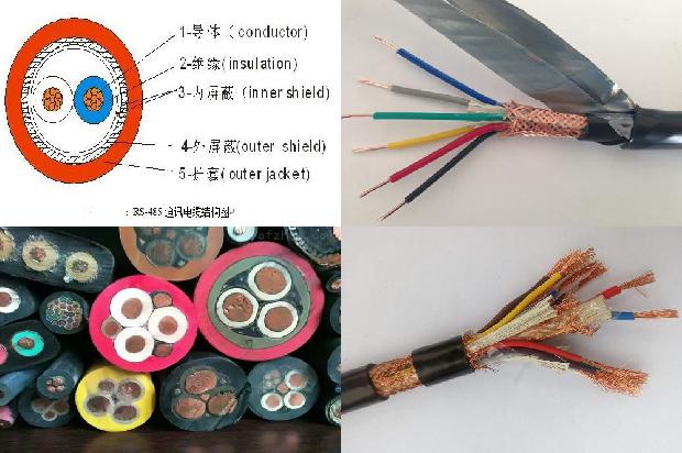 弱电电线电缆1678334986126 弱电电线电缆1678334986126